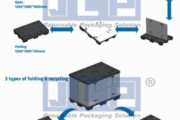 Sleeve Pack Transport Stacking Methods