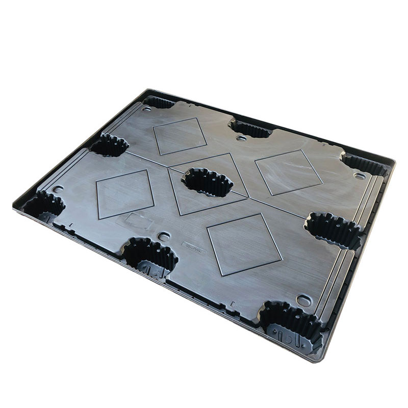 1600 Twin-Sheet Thermoformed Sleeve Pack